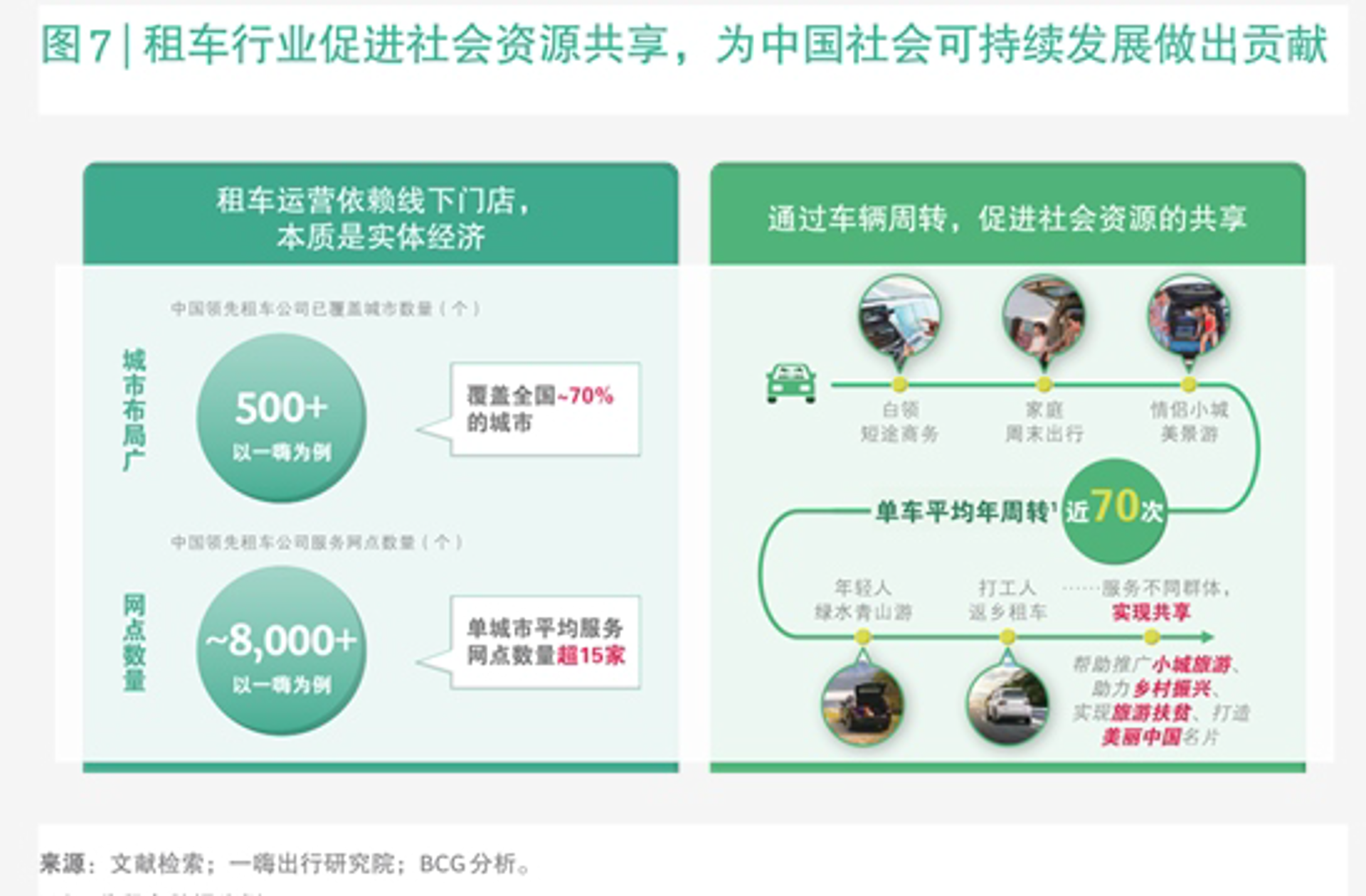 淀佰网络科技